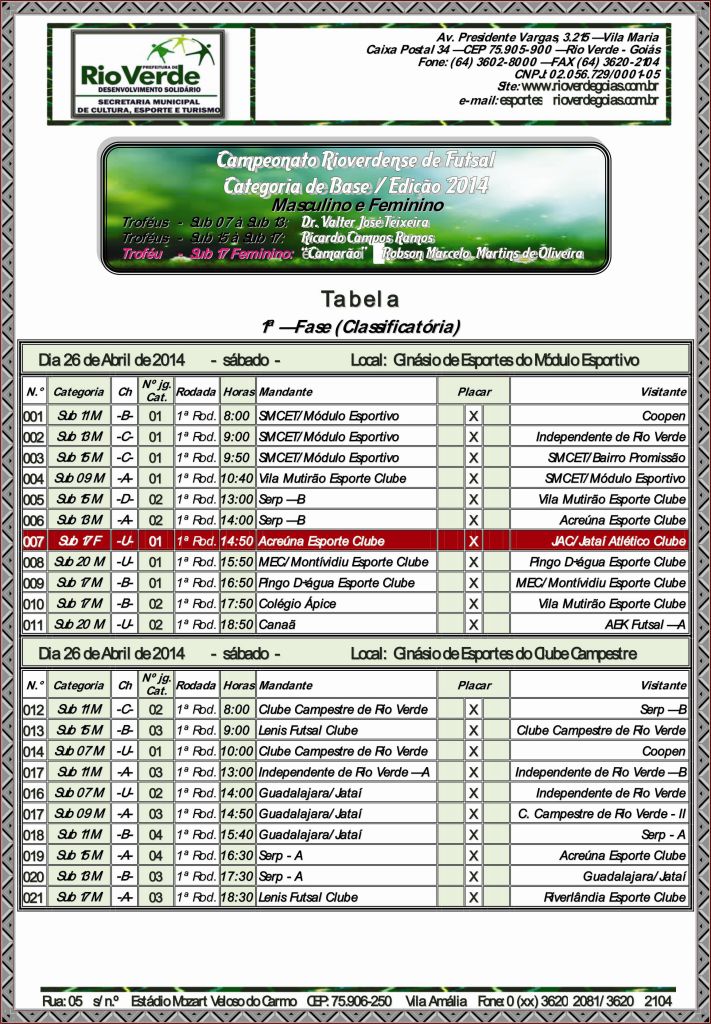 tabela de Classificação do Campeonato Rio-verdense de Futsal