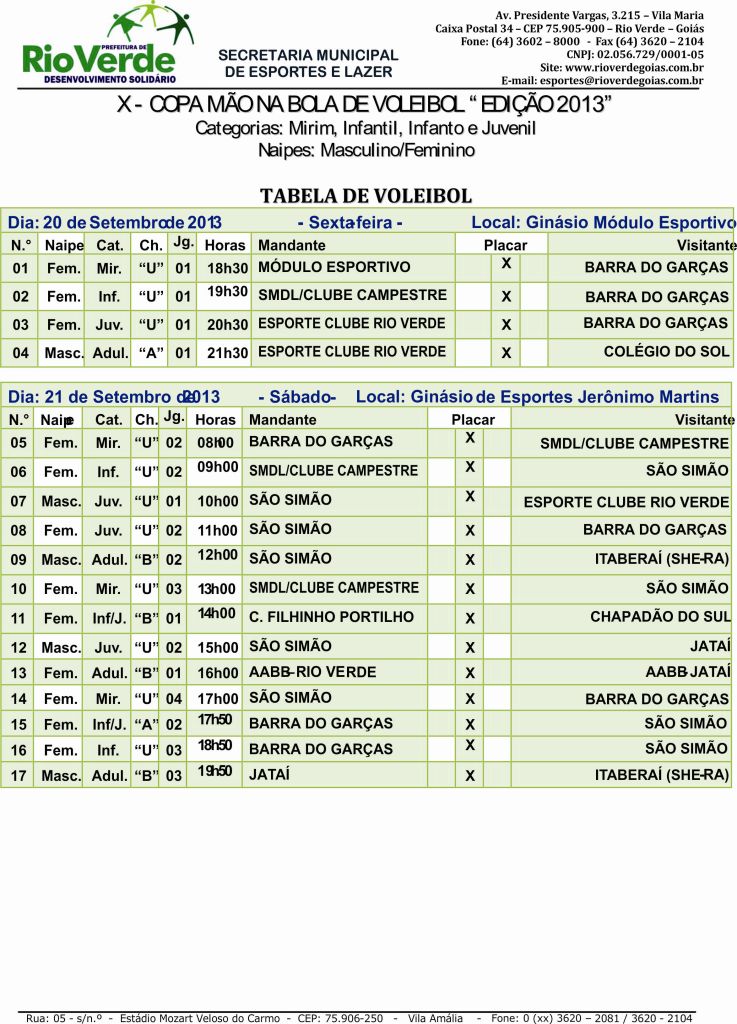 SO VOLEIBOL: CLASSIFICAÇÃO DO CAMPEONATO RUSSO