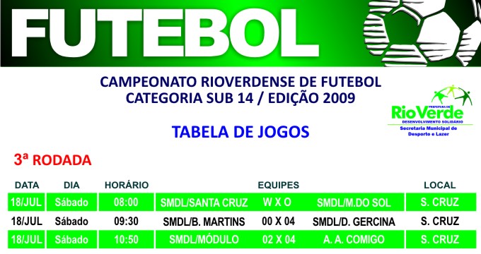 Resultados dos Jogos da Copa Mão na Bola de Basquetebol – Edição 2019 -  Prefeitura Municipal de Rio Verde