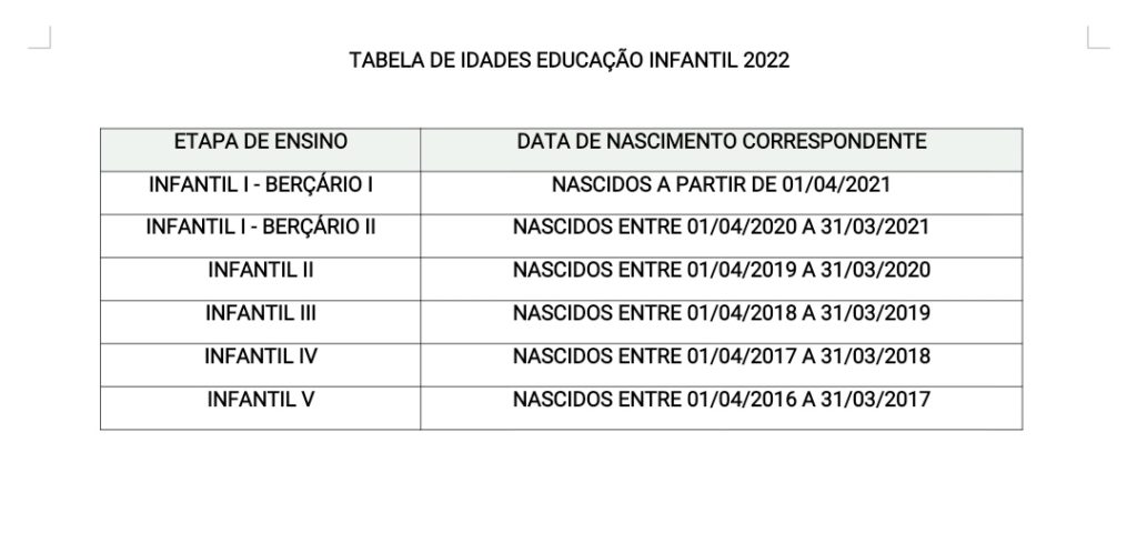 Abertas as inscrições para curso de iniciação em xadrez - Prefeitura  Municipal de Rio Verde