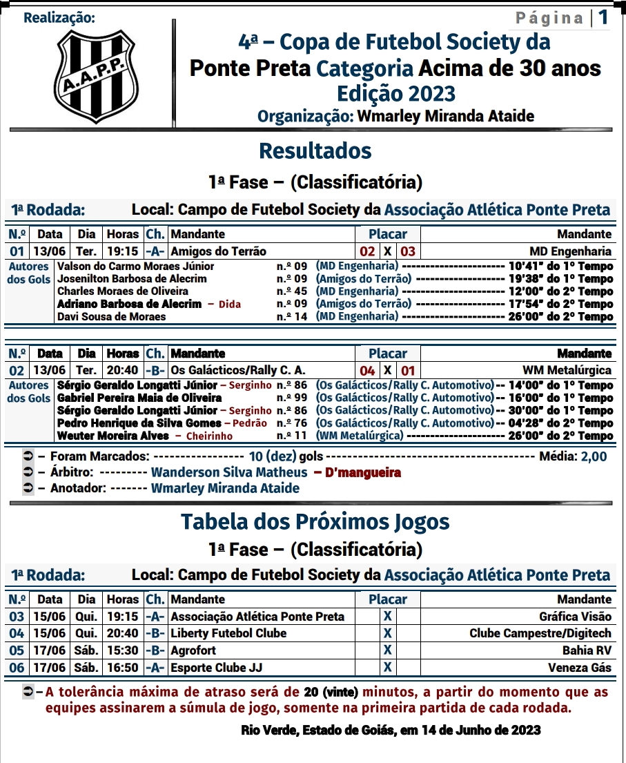 4ª Copa de Futebol Society da Ponte Preta começa com jogos