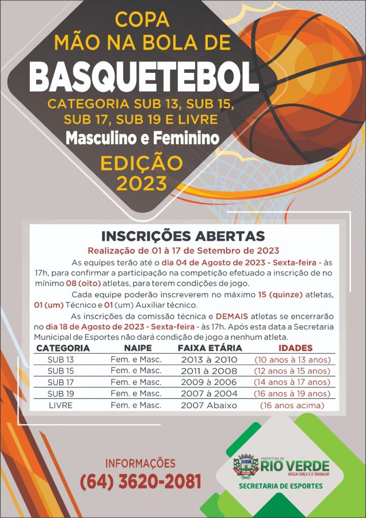 Tabela e classificação da Copa América feminina de basquete 2023